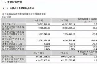 后卫替补两双次数排名：威少&哈特19次并列第一 斯托克顿18次