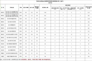 曼城官方：贝肯鲍尔是国际足坛真正传奇，我们与他的家人朋友同在