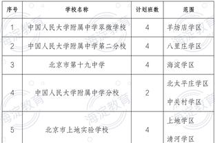 杨健：徐杰真是广东的兜底人物 他把冷静的气质带给了全队