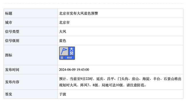 本季阿努诺比出战时尼克斯20胜3负 其正负值全部为正&共计+353