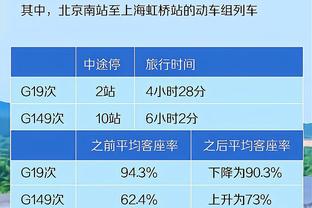 ?大卫-詹姆斯34+12 翟晓川18+9 雷蒙18分 天津加时复仇北京